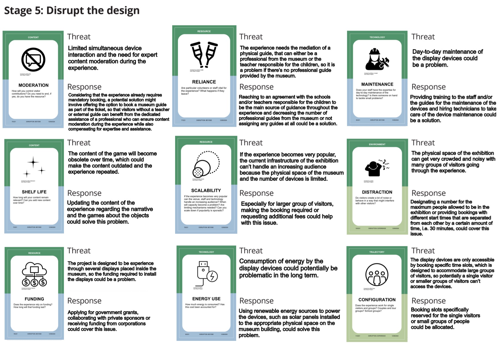 Disruption scenarios